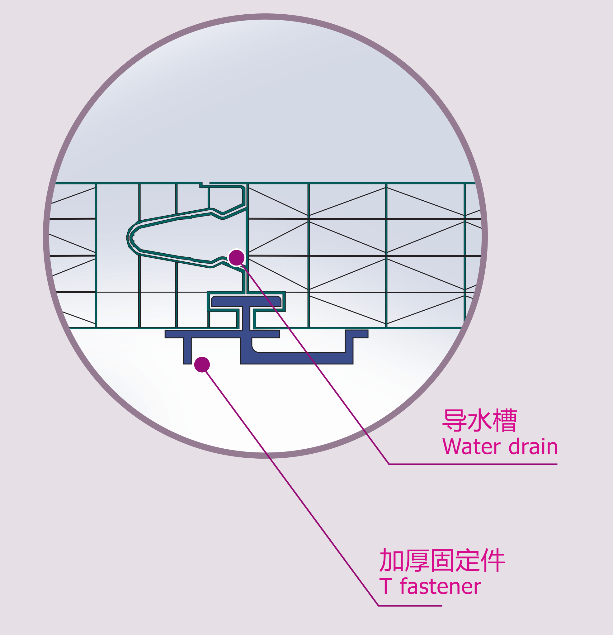 聚碳酸酯幕墙,PC插接阳光板安装对接导水槽固定件节点说明效果图